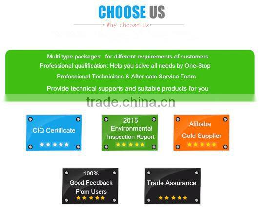 Gongyi MEIQI Refractory Cenosphere