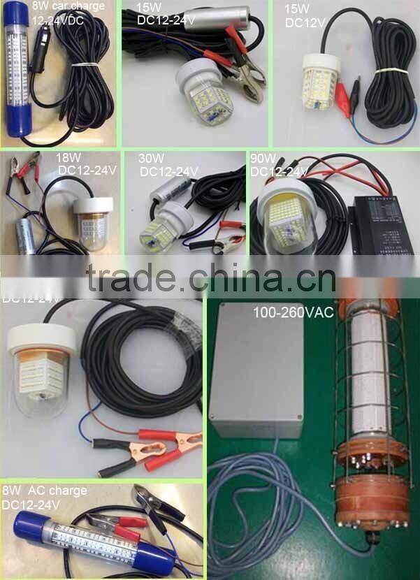 2015 hot sell low price LED underwater fishing lamp