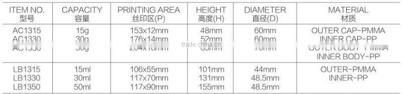 Fast delivery 50g acrylic jars / round acrylic jars / acrylic bottles