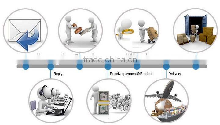 Sale!!! Sale!!! Sale!!! Second Hand Hard Disk/ 1TB HDD/ Recertifed/ White Label 3.5" HD For Pc