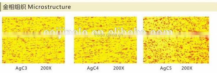 Powder Metallurgical Electrical silver Contacts tips AgW/ AgWC/CuW