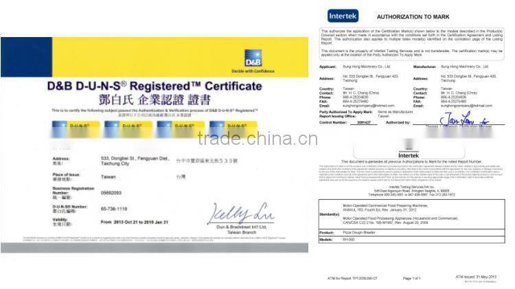 pizza production process