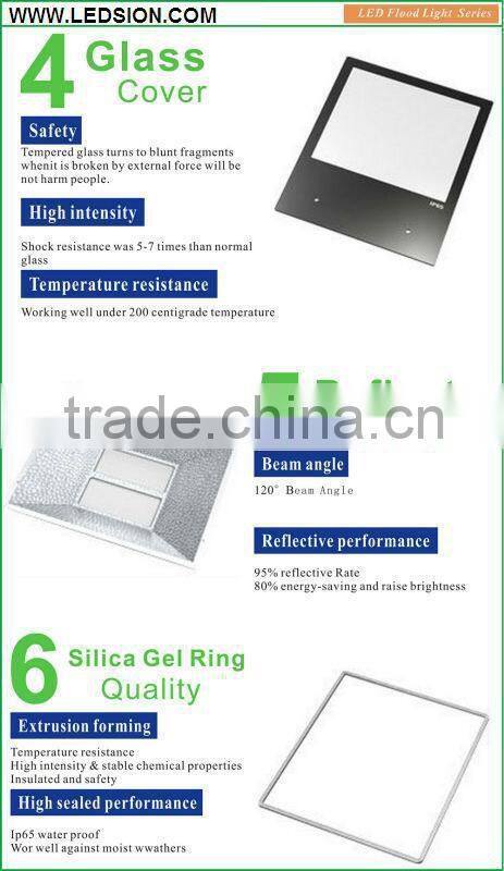 High quality UL cree 200 watt LED Secuity Floodlight