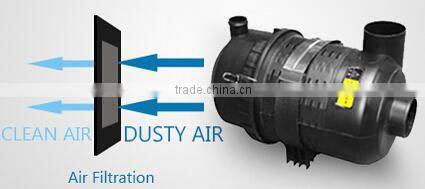 88cfm/min 102psi screw air compressor