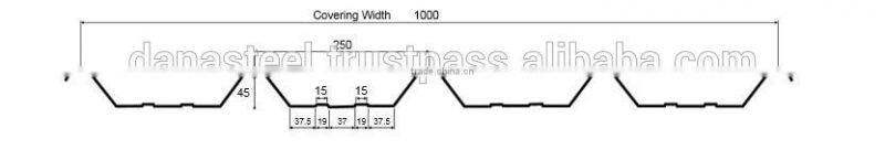 Roofing Sheet Corrugated For Warehouse - Dubai Sharjah Ajman Oman Qatar Bahrain