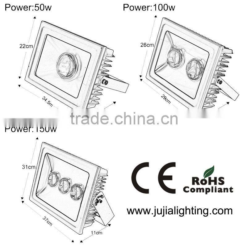 Outdoor Project Color Changing DMX LED Flood Light