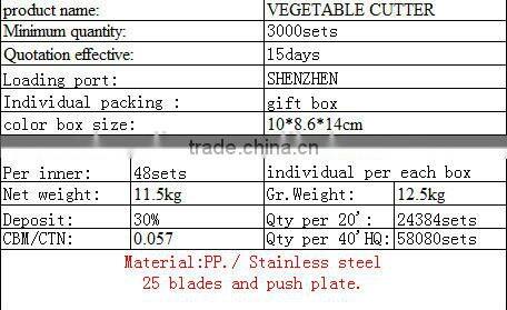 2015 NEW FASHION NICE PLASTIC APPLE/POTATO/VEGETABLE CUTTER
