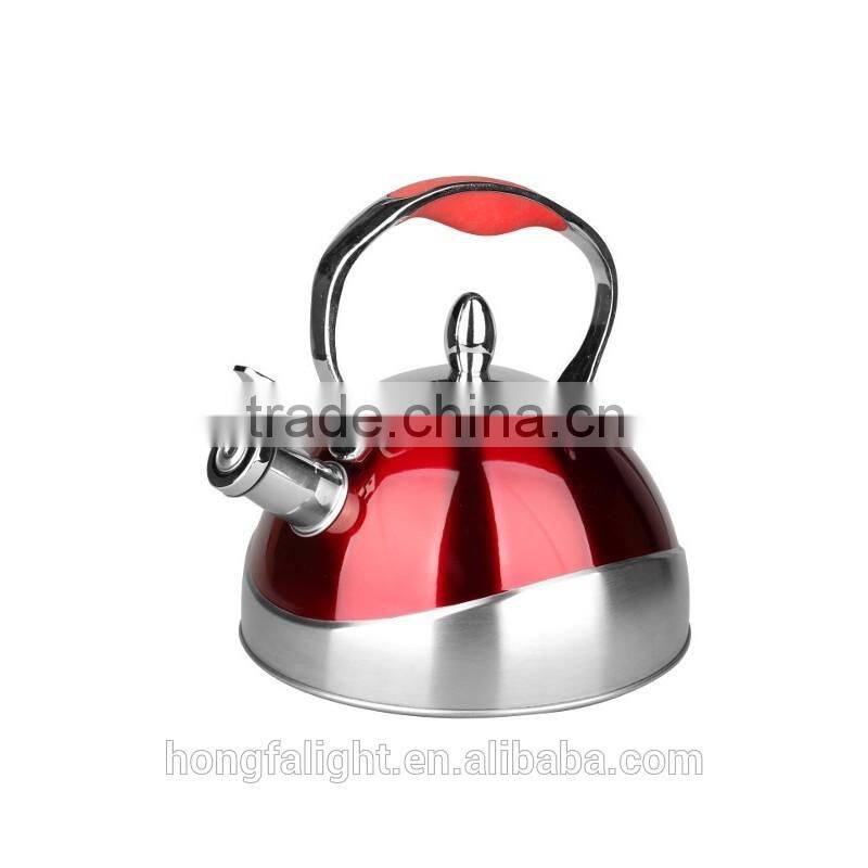 Good quality brew kettle for sale