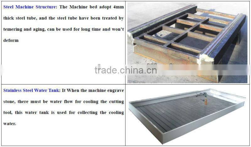 CM-1325 High Speed CNC Router Stone Engraving Machine
