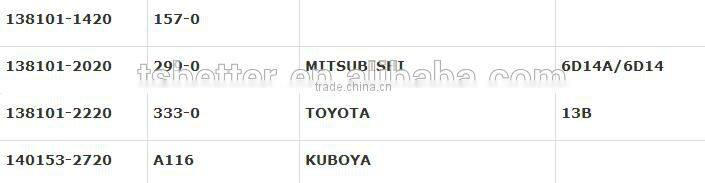 X195 diesel injection pump element