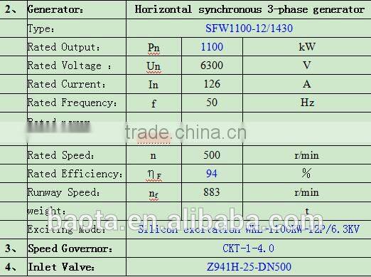 High efficiency hydropower turbina /1100kw Pelton turbine/Hydropower plant