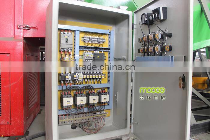 High Quality VS4080 Single Shaft Shredder