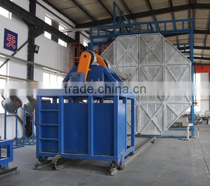 Rotomolding machine for tanks