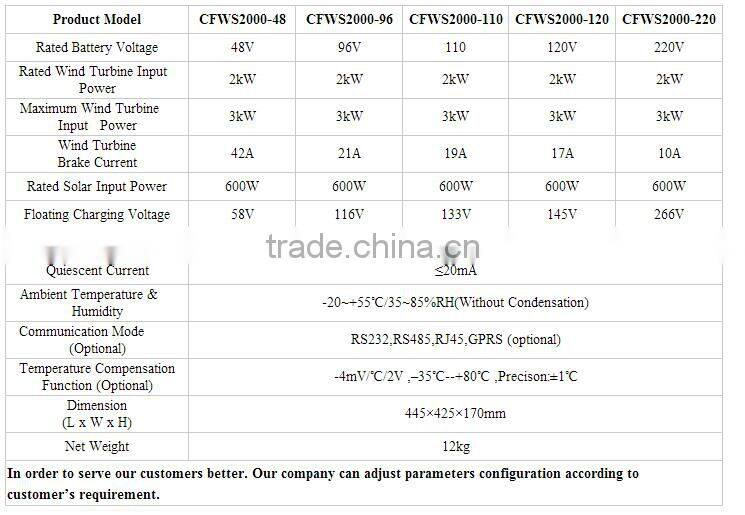China Top Quality 2KW 240V Solar Charge Controller For Home Use System , Hybrid Charge Controller With Mppt Charge Controller