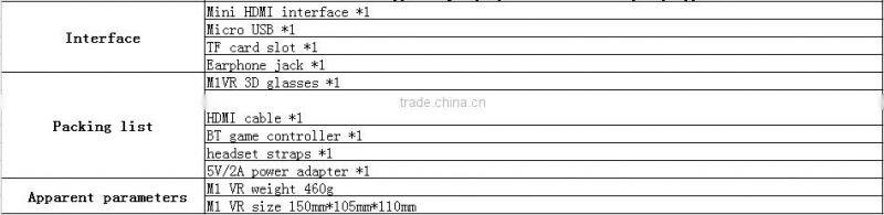 New Arrival VR glasses Bobo vr Z4 3D glasses Virtual Real 3d glasses Movies for SmartPhone With Flexible High Quality Headphone