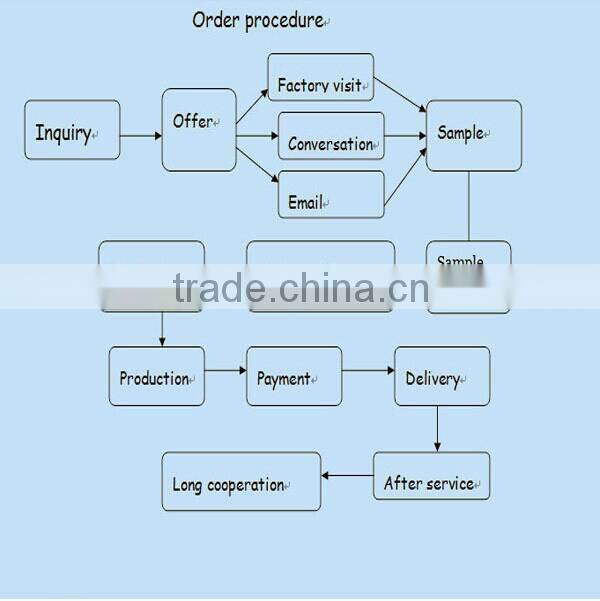 Digital hair crimper and hair curler 2 in 1