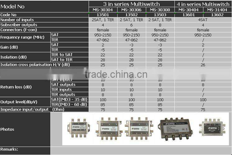 3 inputs 4 outputs satellite signal compact Multiswitch (MS-30304)