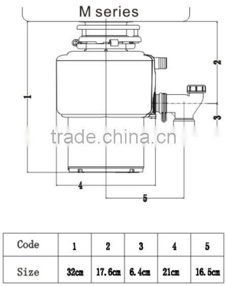 fashionable wholesale used appliances food waste shredder