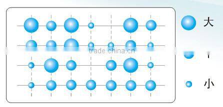 large format printer digital printing machine high precision high performance
