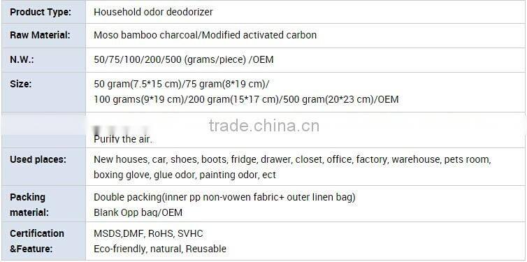 75g*2 Custom Logo Printed Hemp Car Air Freshener Deodorizer bag