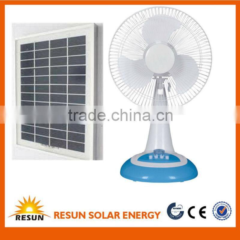12v dc table fan