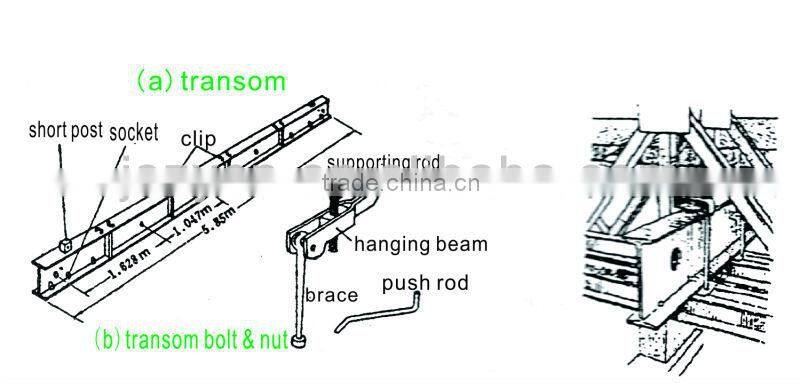 Bailey Bridge Transom for sale