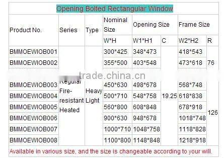 BOCHI Marine Customized Fixed Window