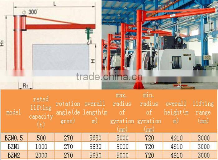 250kg lifting capacity demag slewing jib cranes