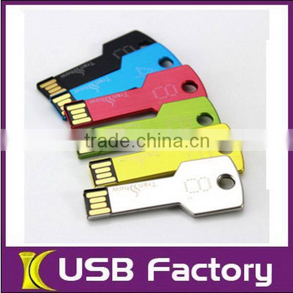 Cheap useful mini usb flash drive usb flash disk