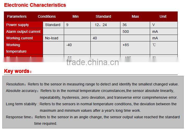 Tilt Sensor Switch Inclination Measurement Instruments MADE IN CHINA