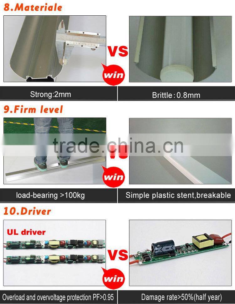 Subway IP44 light tube,integrated led tube anti-glare 1200mm 1500mm led tube 40w 60w