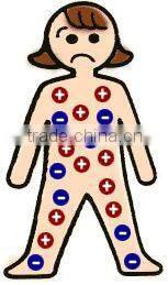 Wholesale engagement ring celebrity engagement ring purse forum roman ring