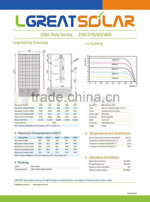 solar system panel 5W 150W 250W 300W 310W 320W mono and poly Solar Module PV power plant 1MW 10MW