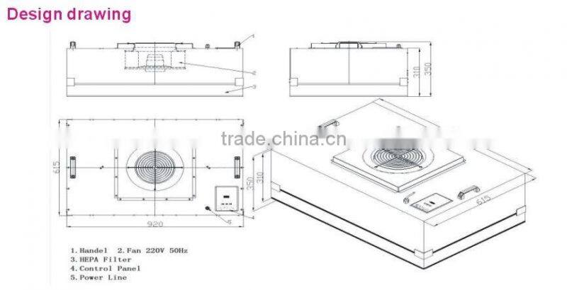 High quality Clean room booth with FFU