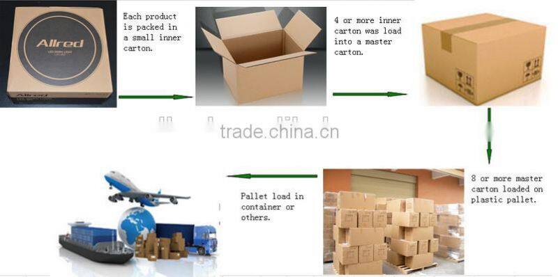 18W LED downlights with white color and milky cover and white painted aluminum housing led downlight 18w