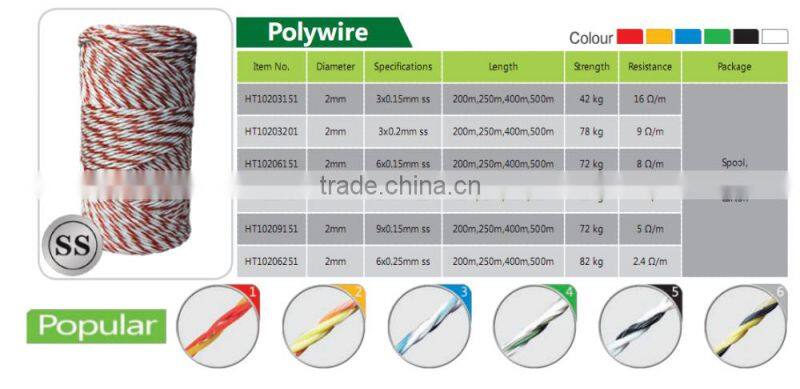 electric gate handle for electric fence insulator