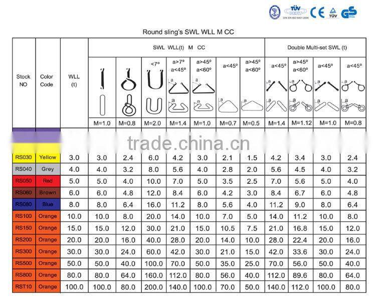 24 years white sling webbing Factory CE GS TUV SGS GOLDSUPPLIER
