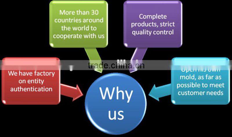 JY-1013|Foot cup for pipe|Foot cup support bracket|Steel Foot cup