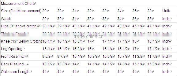 japanese selvedge denim jeans washing plant selvedge denim wholesale fabric (LOTN014)