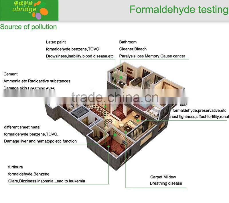 Consumer Electronic CH2O formaldehyde Detector