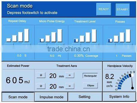 Super pulse scaning 30W CO2 Laser Therapy Apparatus Laser Beauty Device