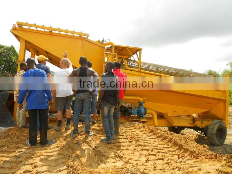 Gold Panning For Hot Sale