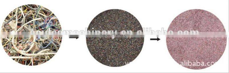 7 years no complaint Copper Wire and Cable Separator Production Line/YY-600# waste cable wire recycling machine get copper and p