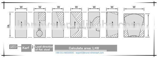 Manufacturing special-shaped steel grating/ steel deck grating/floor grating price