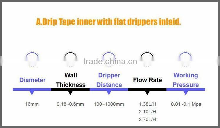 2016 High Quality Farm Drip Irrigation Pipe Hose