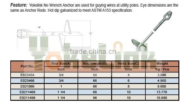 High Quality Forged Steel ANSI Ground Anchor For American Market