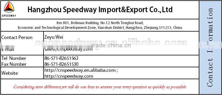 pto shaft yokes for agricultural machinery with CE Certificated