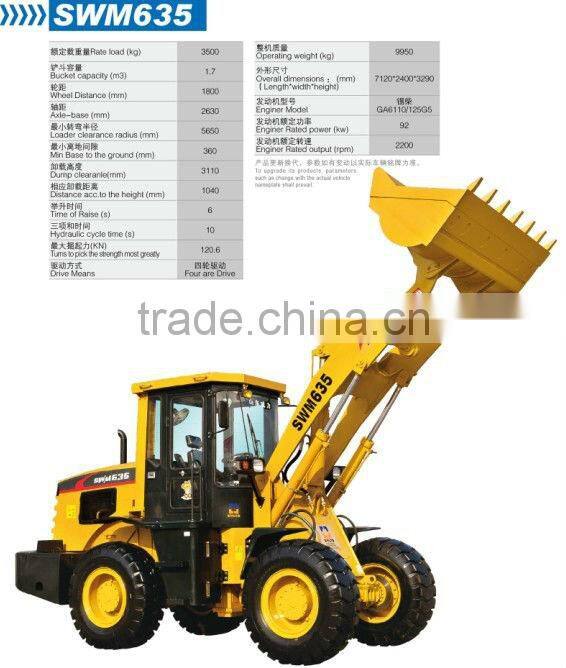 SWM635 loader with CE