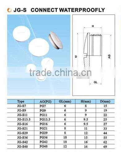 HEIGHT Cable Gland---JG-S /Explosion Proof Cable Gland WITH HIGH QUALITY