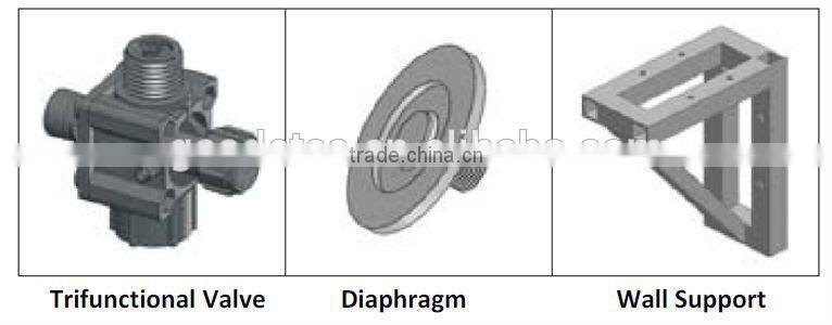 A Series Solenoid Diaphragm Dosing Metering Pump